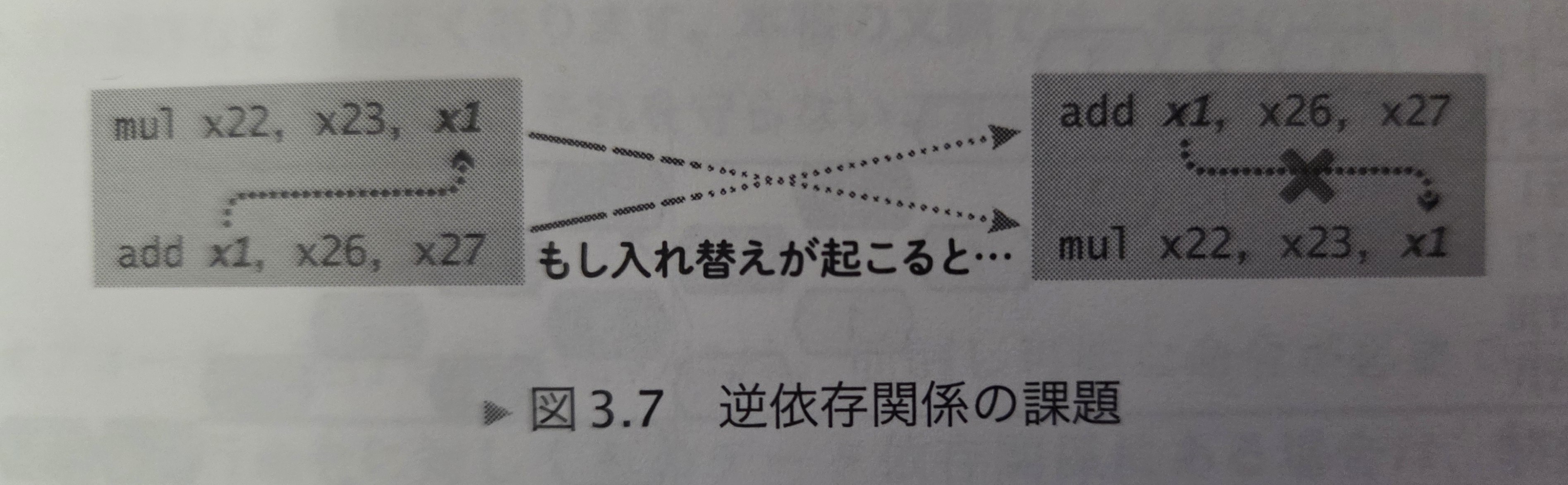 3-7
