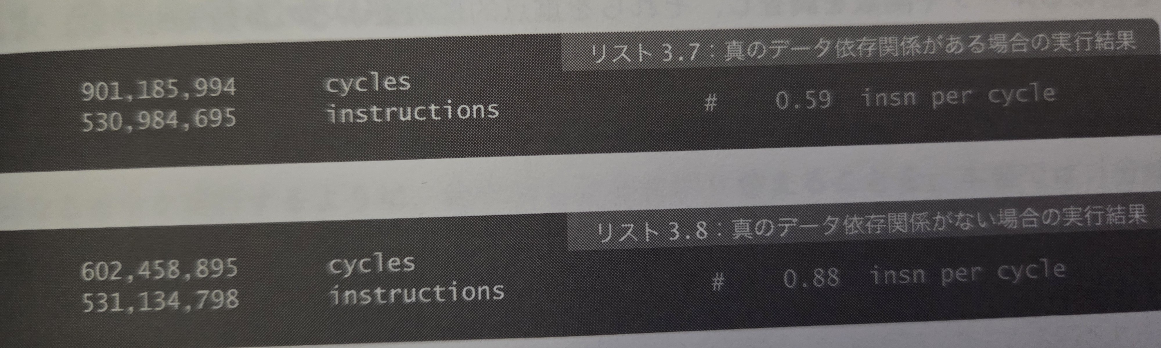 3-2